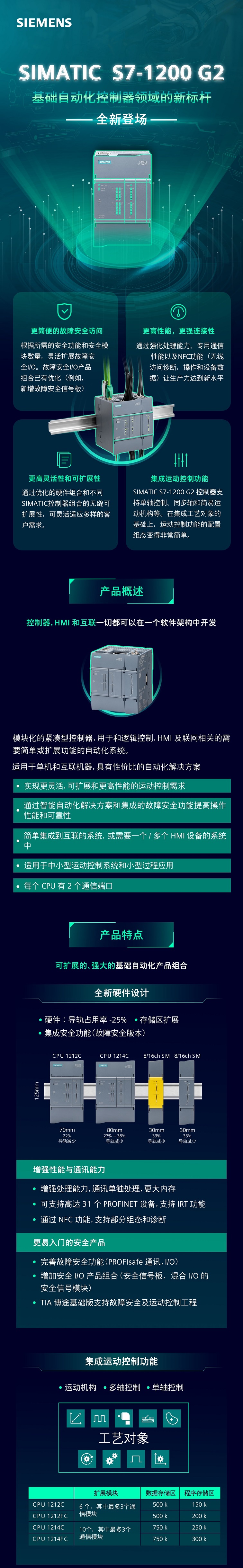 1200 G2.jpg